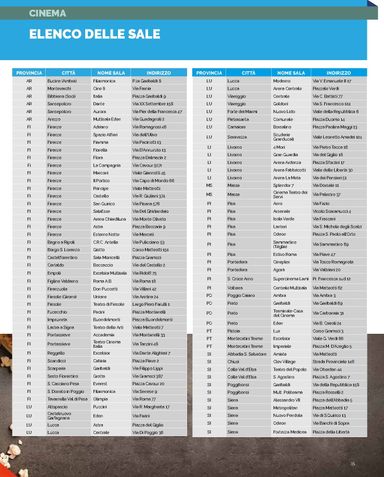 Volantino Coop Firenze - Coop Firenze - Catalogo Solo per Te 2026 valido dal 13/04 al 31/12 - pagina 15
