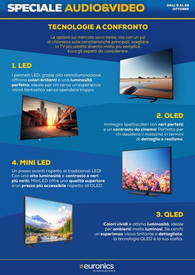 Volantino Euronics - Euronics - Audio Video valido dal 08/10 al 28/10 - pagina 2
