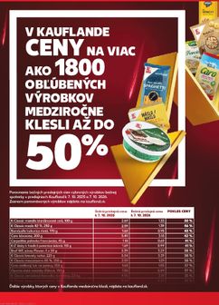 Kaufland leták platný od štvrtka 08.10.
