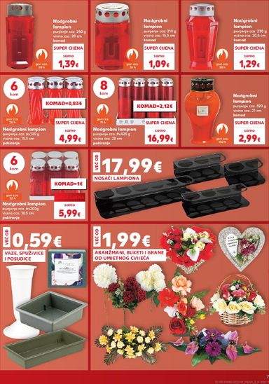 Katalog Kaufland - Kaufland - Neprehrambenih proizvoda vrijedi od 30.09. do 06.10. - stranica 7