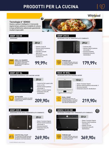 Volantino Unieuro - Unieuro - Speciale Piccoli elettrodomestici valido dal 12/10 al 25/10 - pagina 11